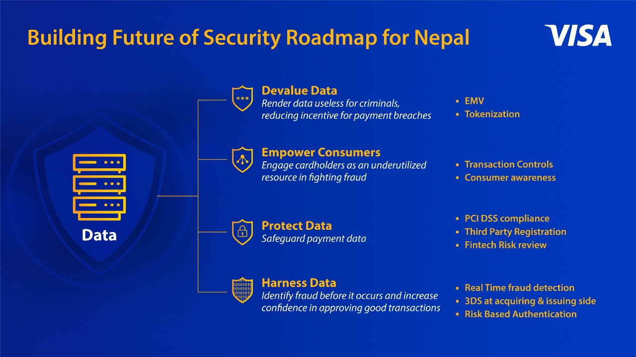 Setopati